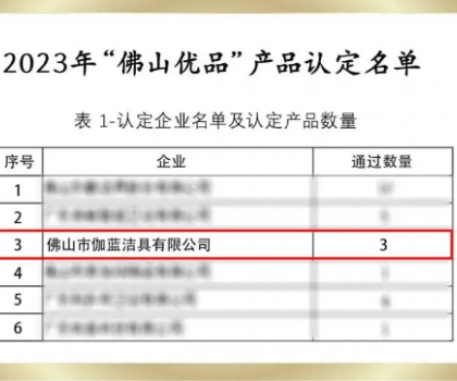 佛山優品！心海伽藍3款產品再獲權威認定