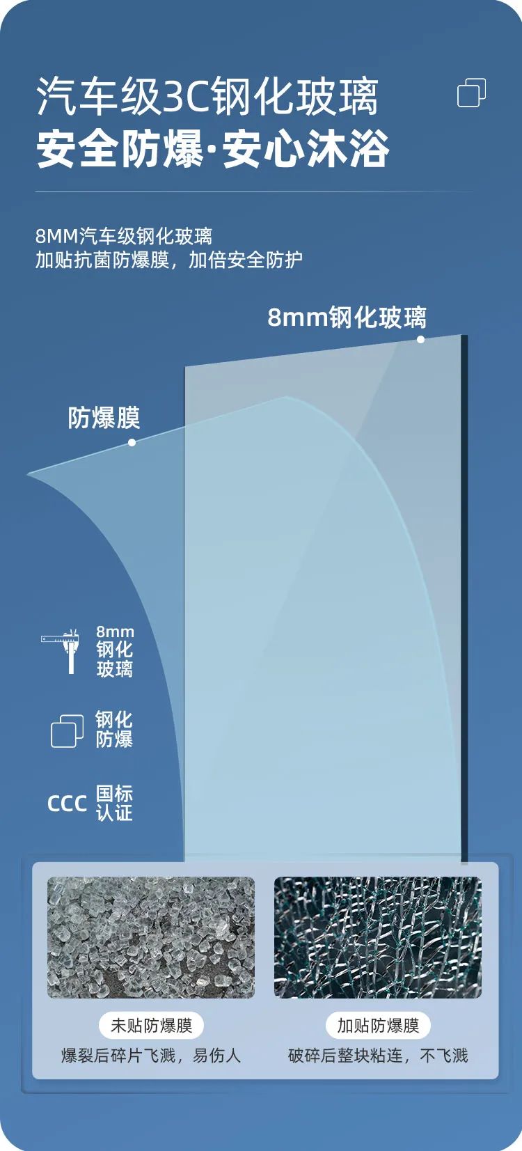 東鵬整裝衛(wèi)浴R2系列淋浴房｜個性定制，演繹極簡空間美學9.jpg