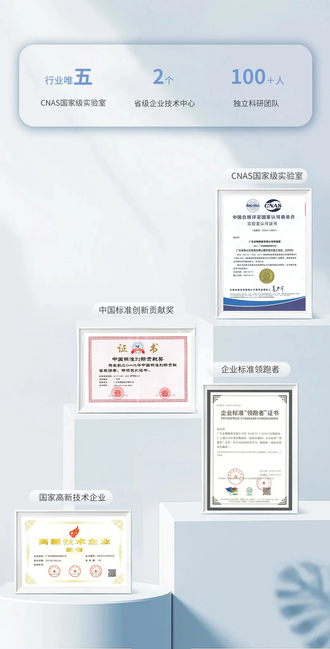 宏陶瓷磚商標入選“2023廣東省重點商標保護名錄”，詮釋品牌硬核實力！5.jpg